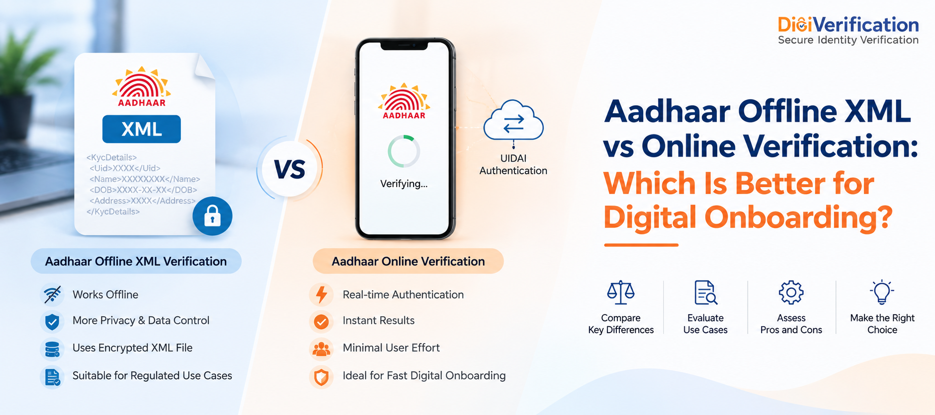Aadhaar Offline XML vs Online Verification: Which Is Better for Digital Onboarding?