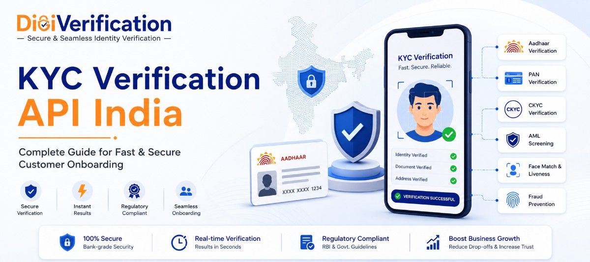KYC Verification API India: Complete Guide for Fast & Secure Customer Onboarding