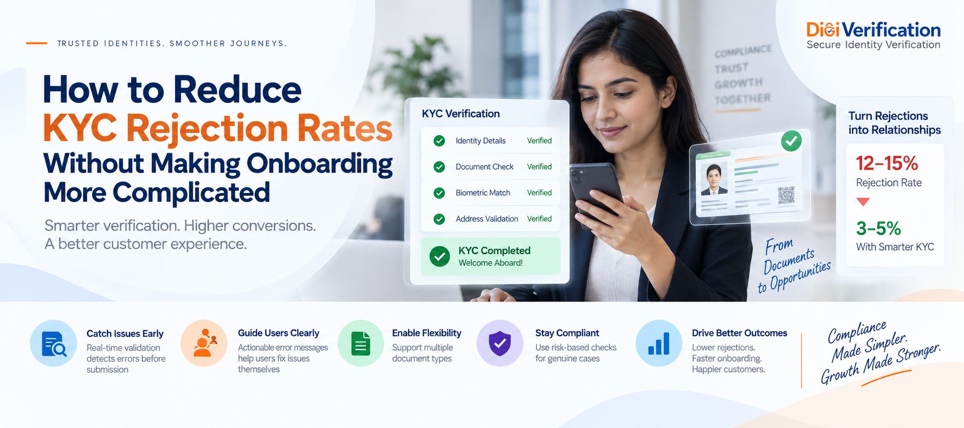How to Reduce KYC Rejection Rates Without Making Onboarding More Complicated